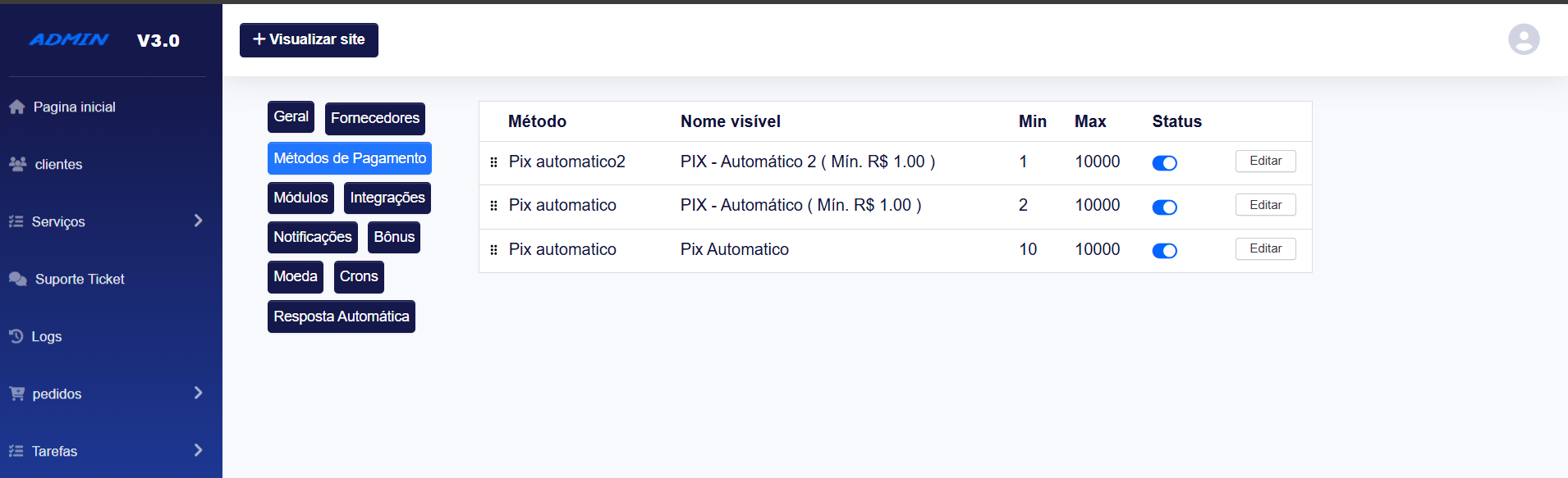 SCRIPT PAINEL SMM - 100% FUNCIONANDO - Imagem 5