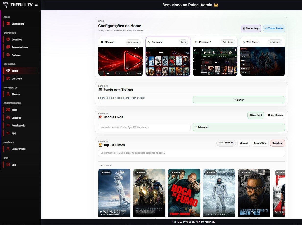 THEFULL TV + VIDEO TUTORIAL - Imagem 2